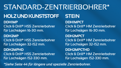 Standard-zentrierbohrer